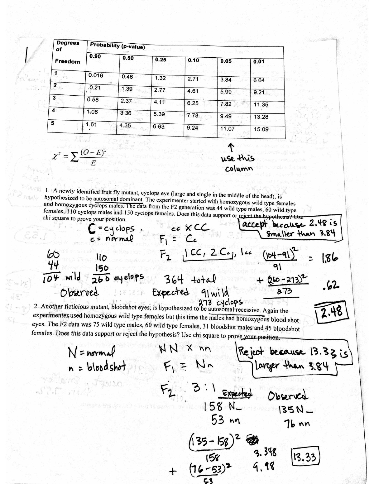 Chi Square Practice KEY - BSC 1005 - Studocu