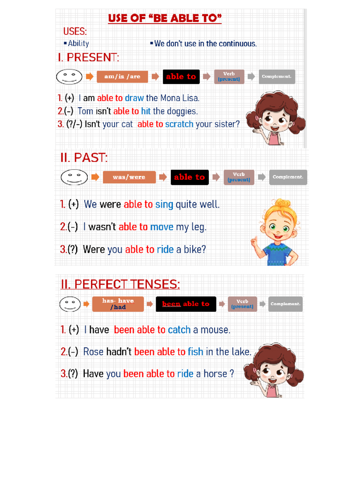 Be able toinglesbasicosenati - USE OF ABLE USES: Ability We use in the ...
