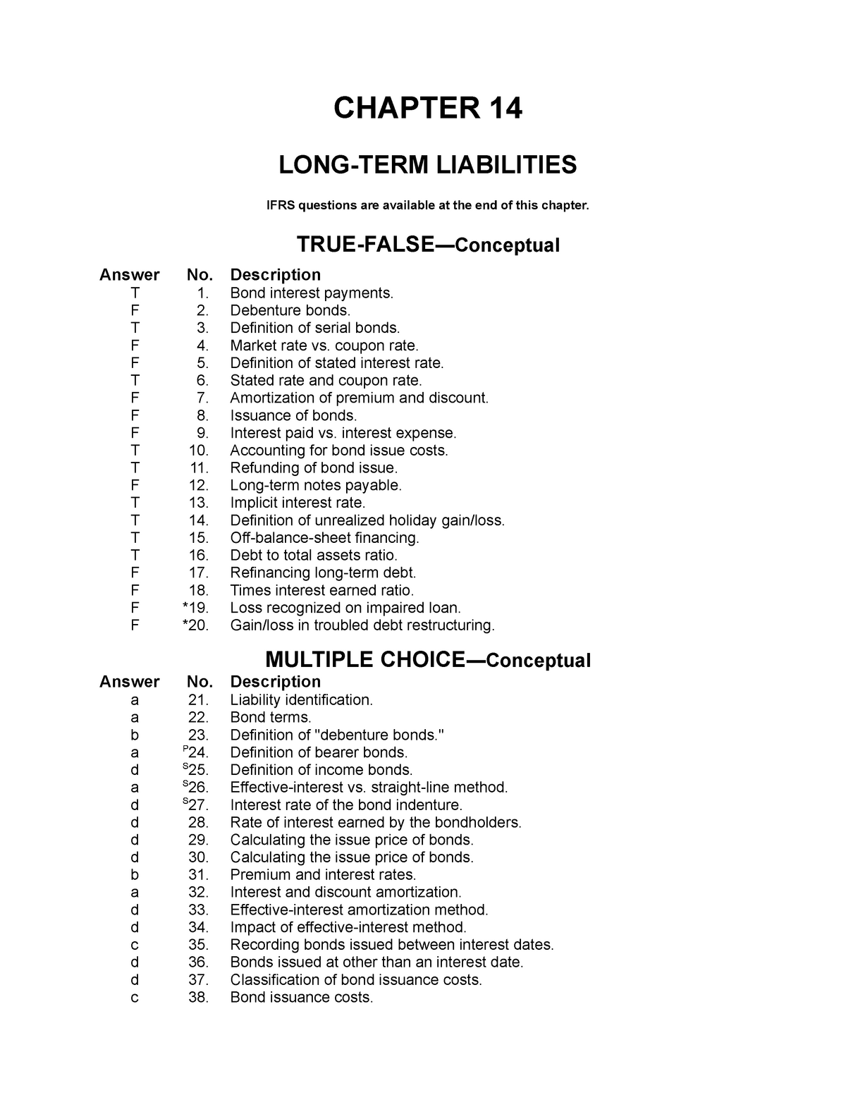 Test Bank Kieso 2 Chapter 14 - CHAPTER 14 LONG-TERM LIABILITIES IFRS ...