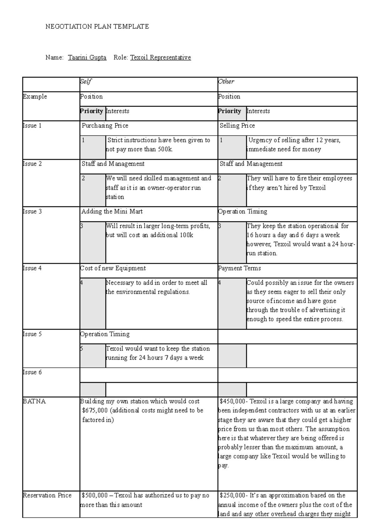 texoil case study negotiation