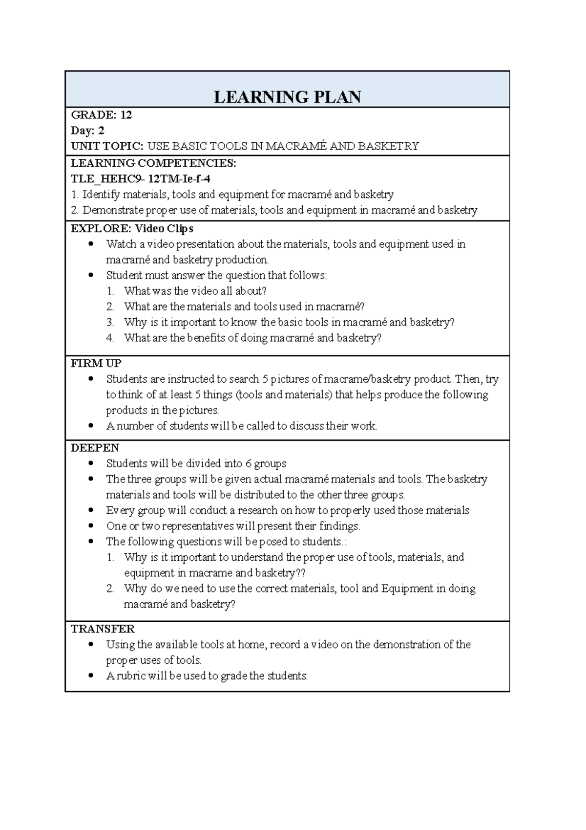Learning plan Basketry LEARNING PLAN GRADE 12 Day 2 UNIT TOPIC