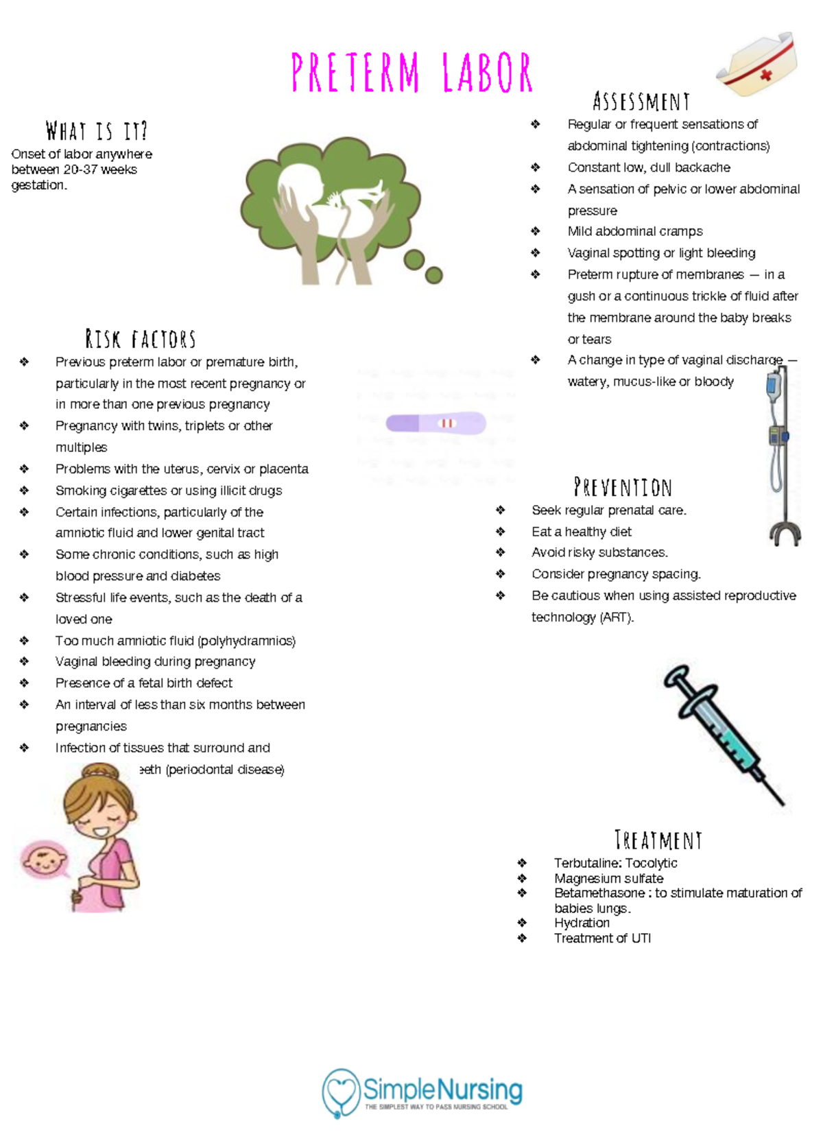 Preterm Labor - Simple Nursing Notes - Integrated Praxis - Whitireia ...