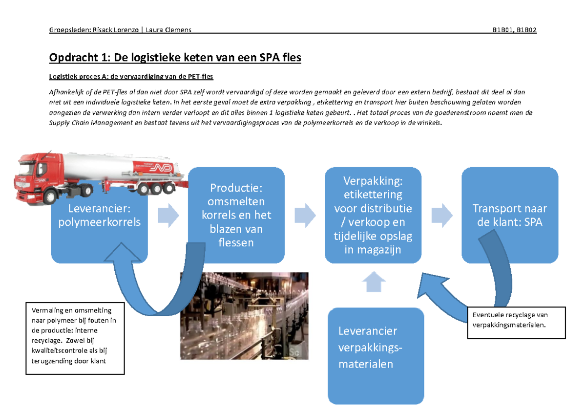 Verplichte Opgaven - Uittekenen Van Een Logistieke Keten - Logistiek ...