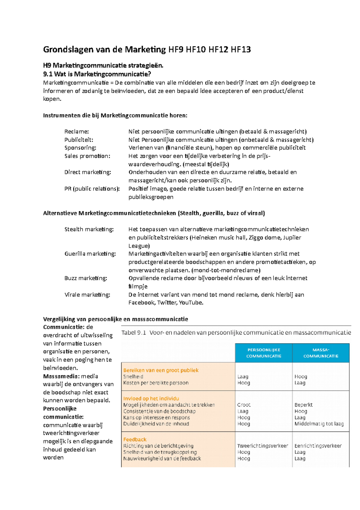 Grondslagen Van De Marketing HF9 HF10 - 9 Wat Is Marketingcommunicatie ...