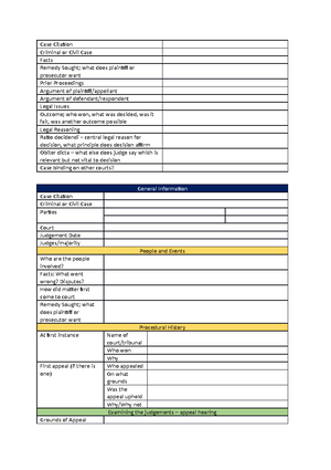 Business Studies Preliminary Year 11 Notes - Topic 2 Business ...