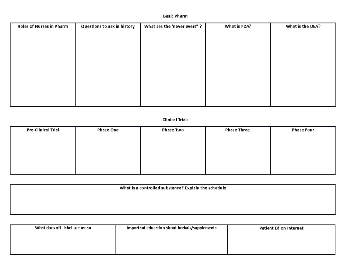 Basic Pharm Study Pamphlet-1 - Basic Pharm Roles Of Nurses In Pharm 