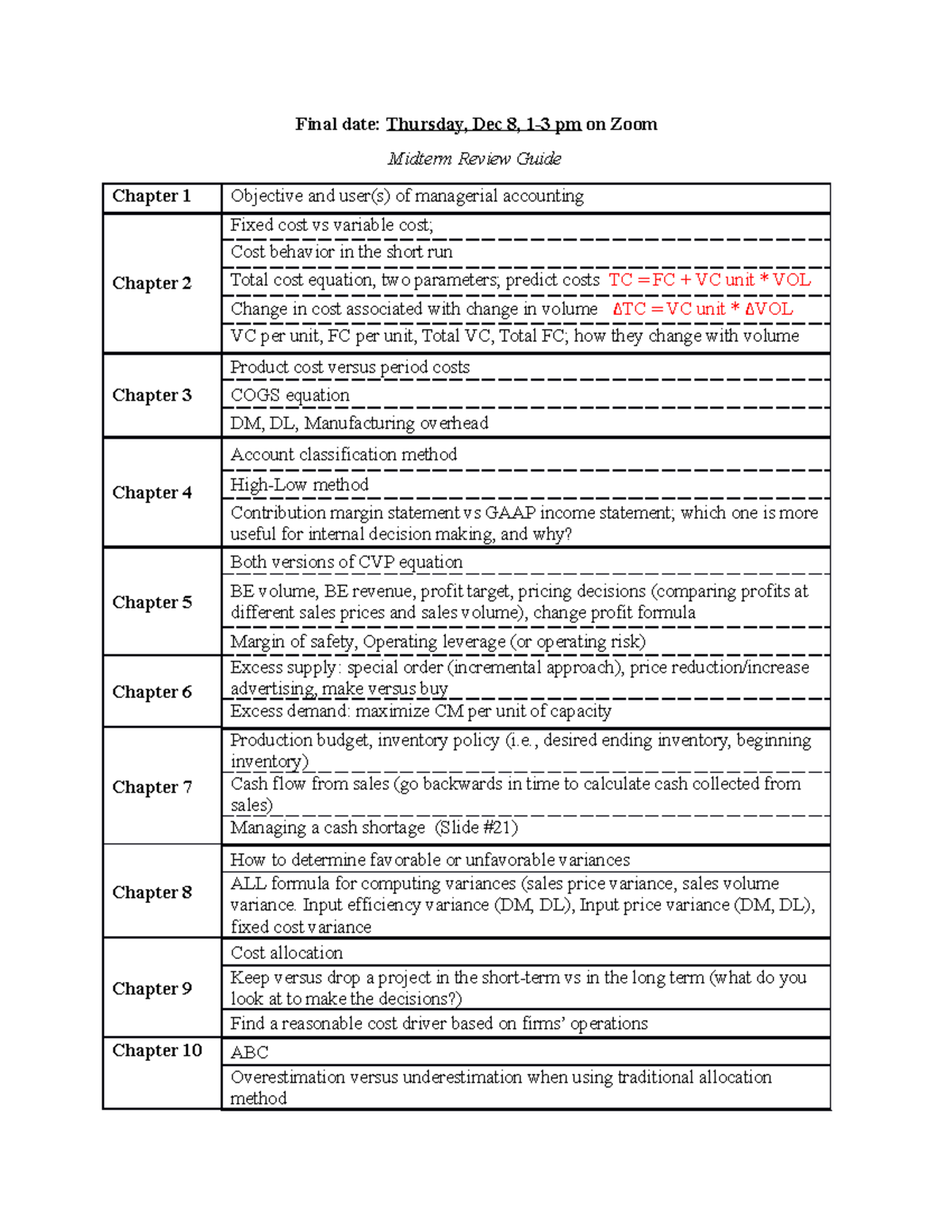 Final Review Guide Make Sure To Study Final Date Thursday Dec 8 Final Review Guide Make Sure To Study Final Date Thursday Dec 8