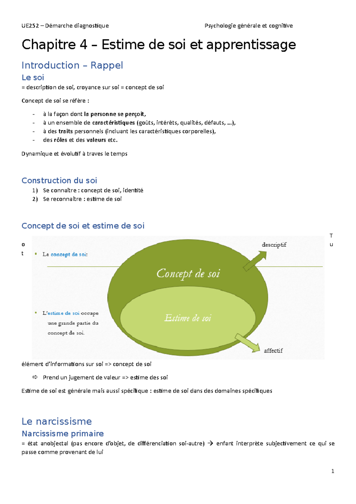 Chapitre 4 - Estime de soi et apprentissage - Chapitre 4 – Estime de ...