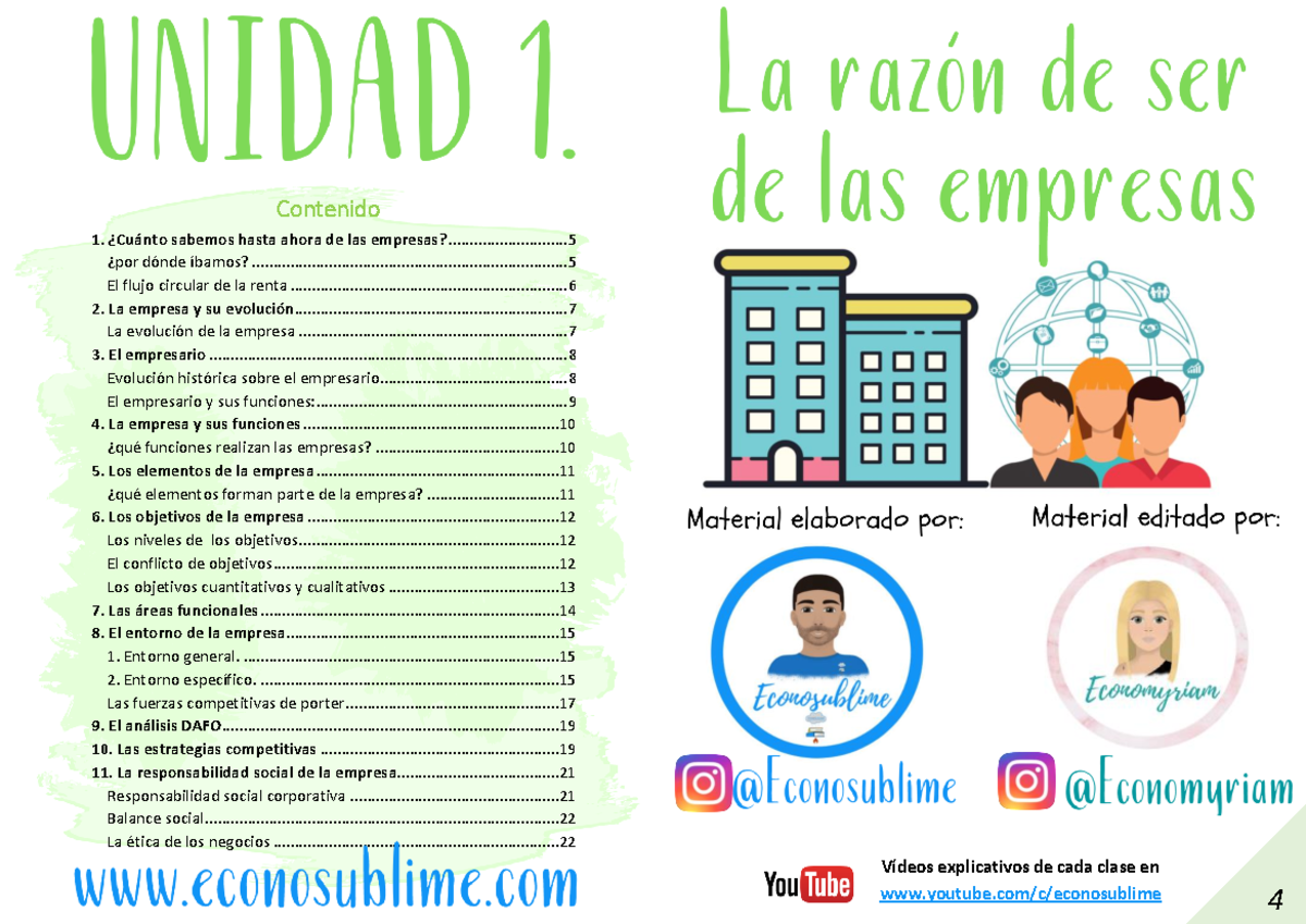 Tema 1 La razón de ser de las empresas - Contenido VÌdeos explicativos