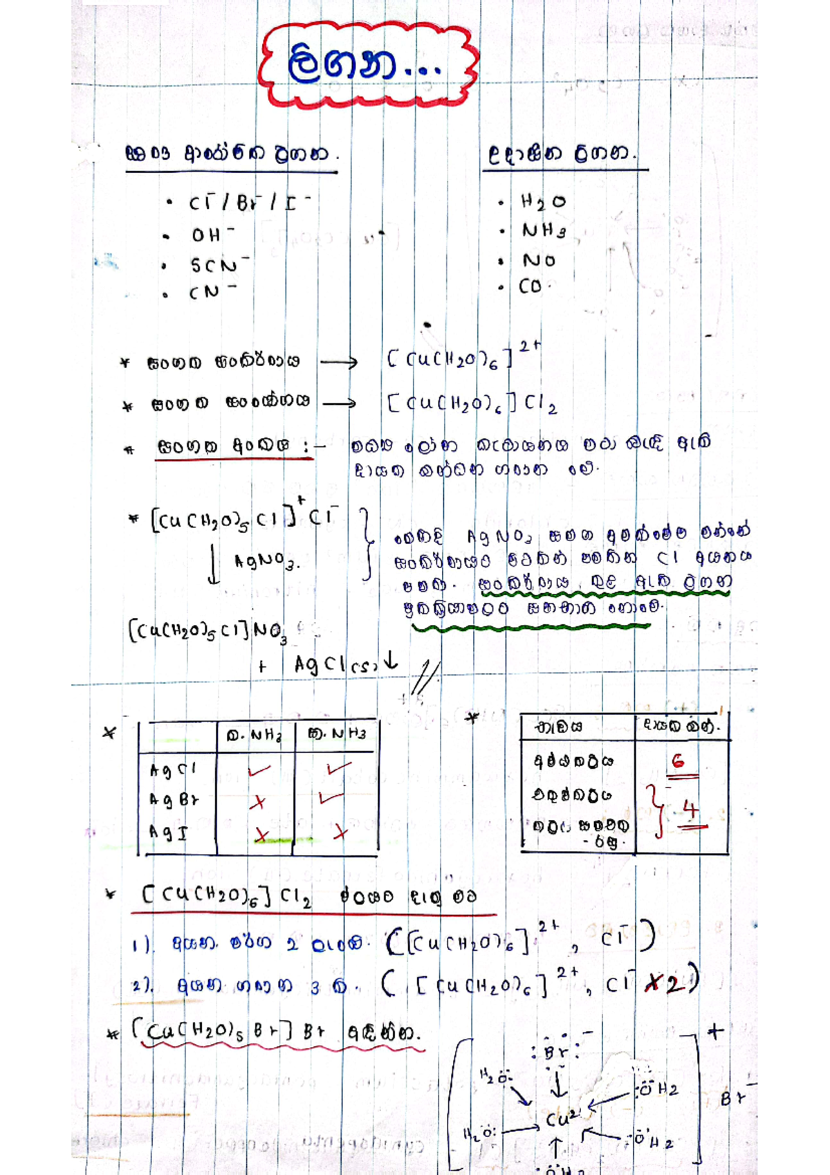ORGANIC CHEMISTRY QUESTIONS AND ANSWERS PDF SINHALA visual data 6