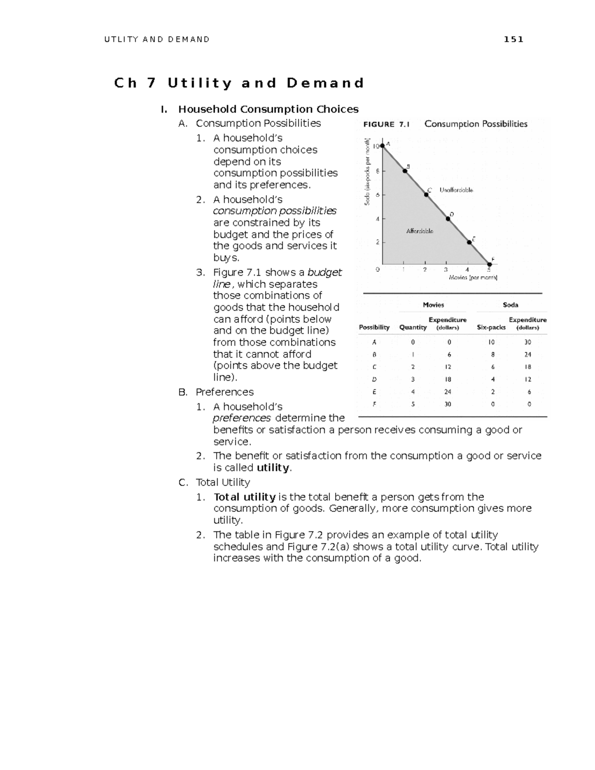 Micro 07 - Assignment - Ch 7 Utility and Demand I. Household ...