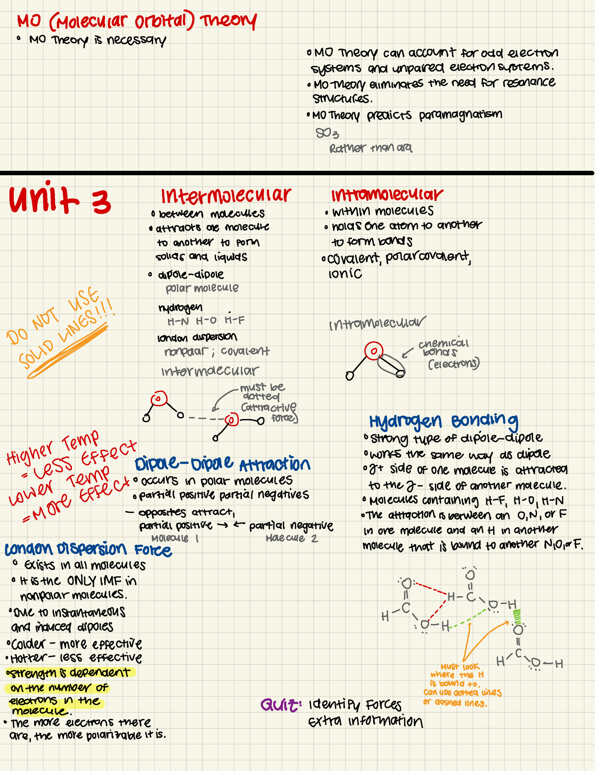 Unit 3 AP Chemistry Notes - Mo (Molecular Orbital) Theory ~ NO Theory ...