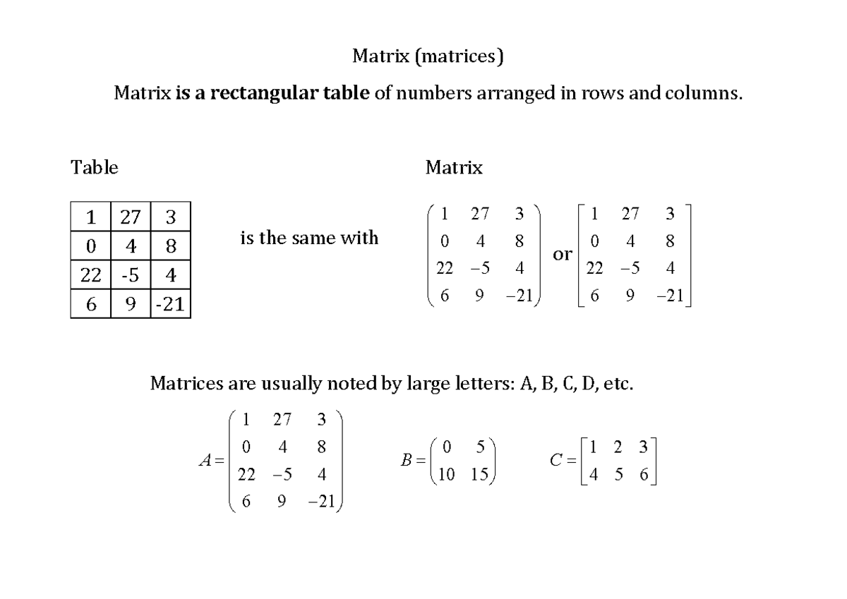 1 Matrix class notes Matrix (matrices) Matrix is a rectangular table