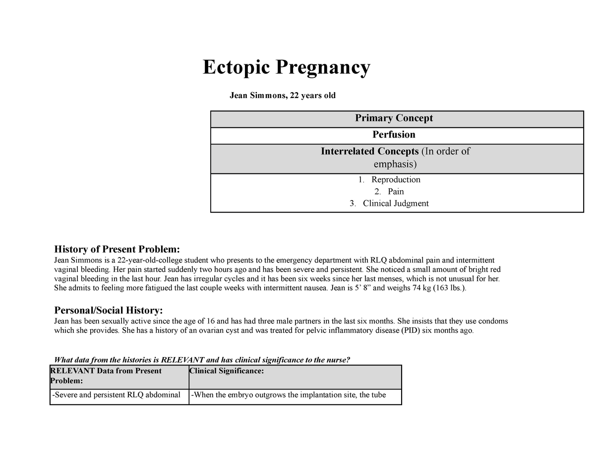 ectopic pregnancy case study scribd