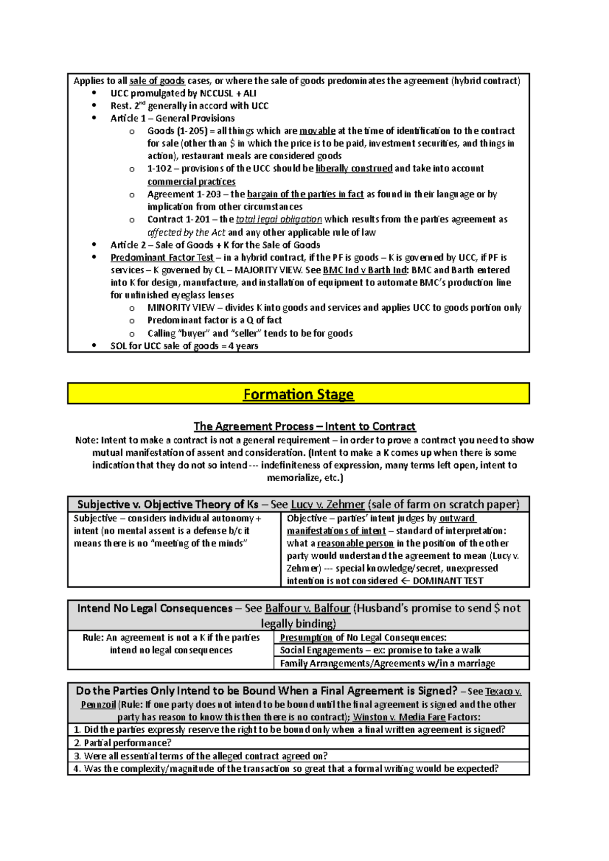 Contracts Law Outline 2 - Applies to all sale of goods cases, or where ...