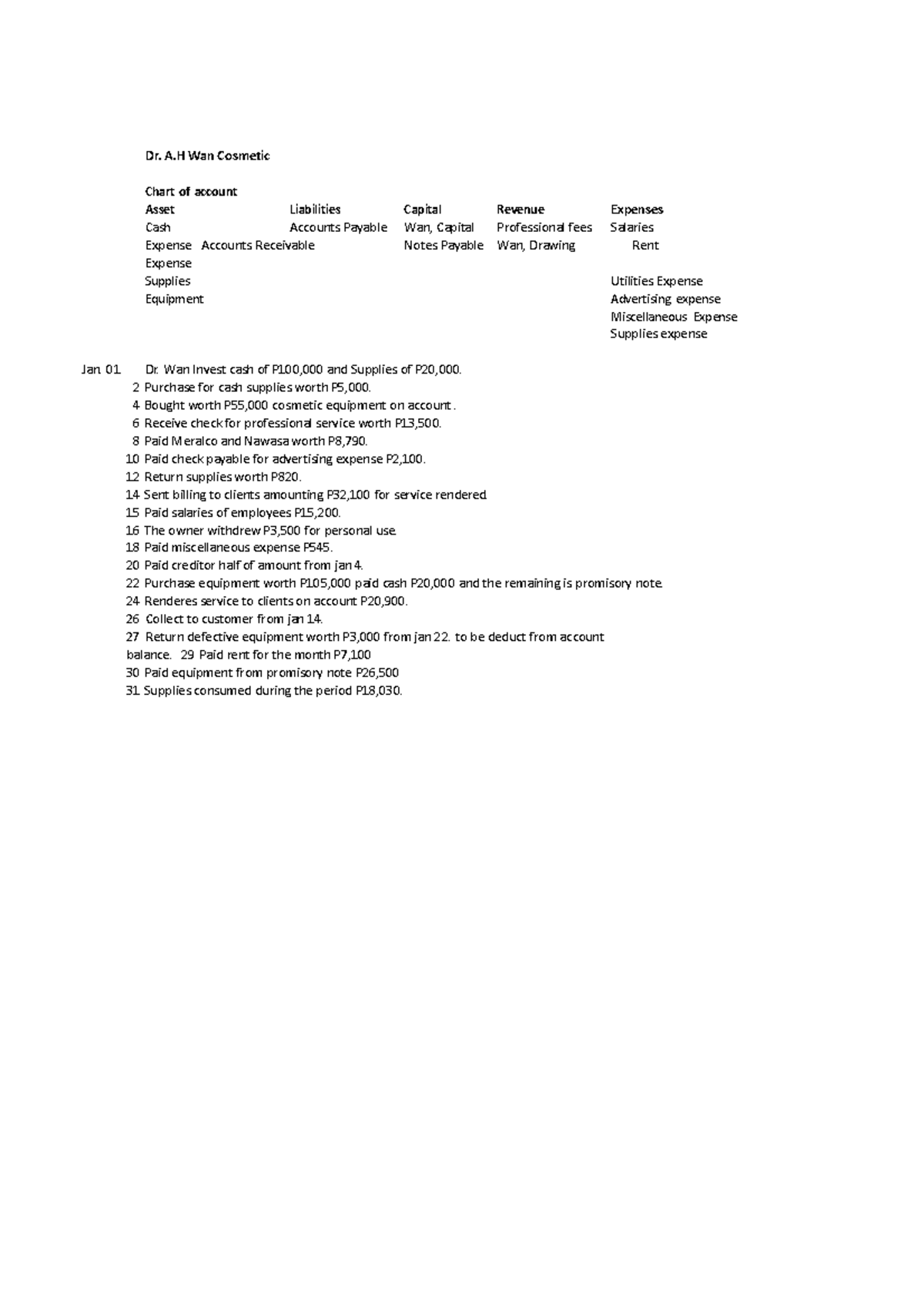 preparation-of-statements-chart-of-account-asset-liabilities-capital