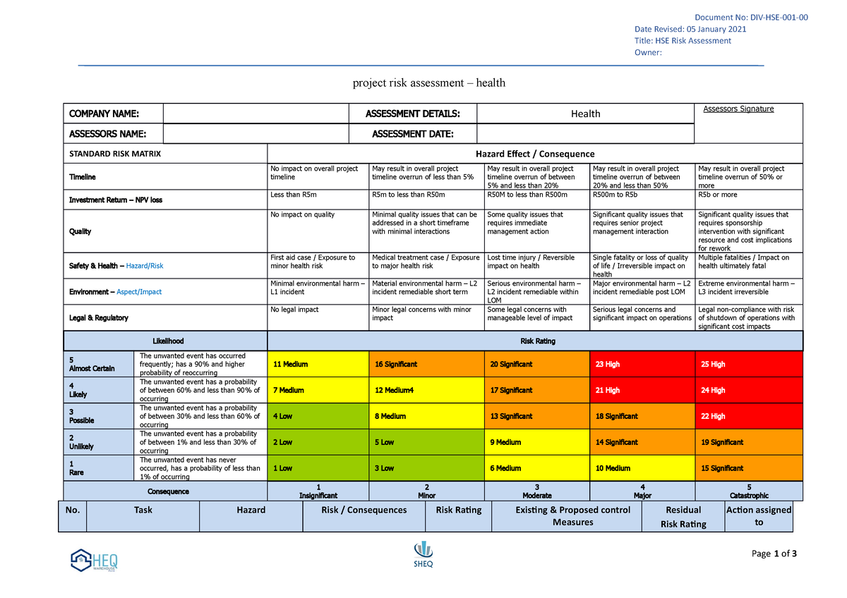 Risk Assessment - Health - 2021 - Document No: DIV-HSE-001- Date ...