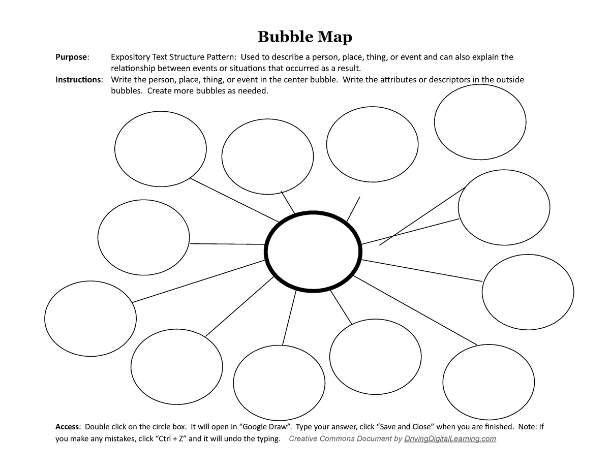 Bubble Map map Bubble Map Purpose Expository Text Structure