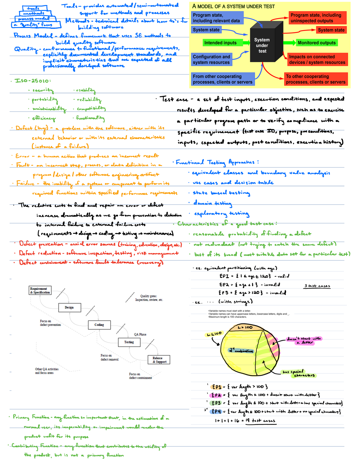 final-exam-cheat-sheet-teacher-janaka-balasooriya-ap-ggf