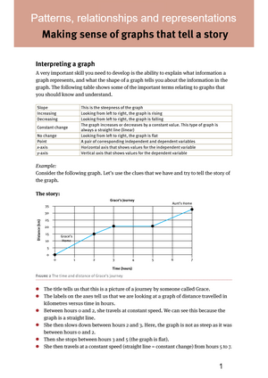 mathematical literacy assignment grade 11 august 2023