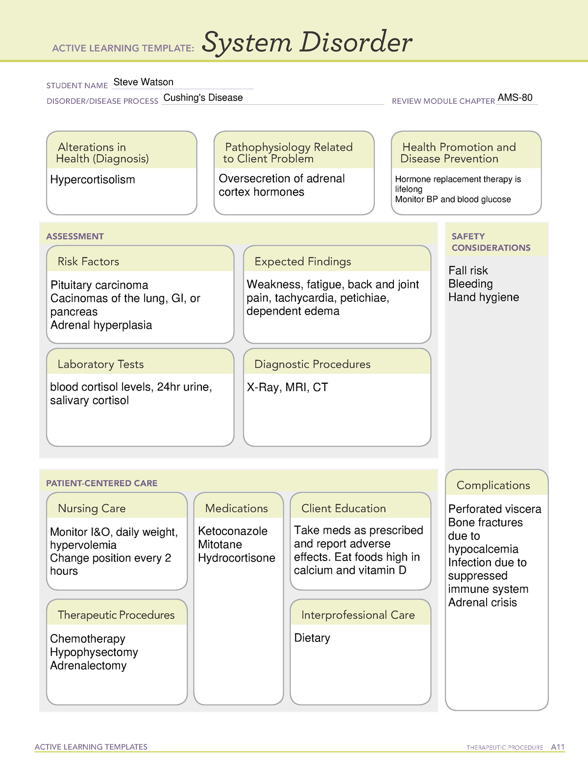 cushing-s-disease-med-sheets-for-ati-assignments-for-fall-2021-active