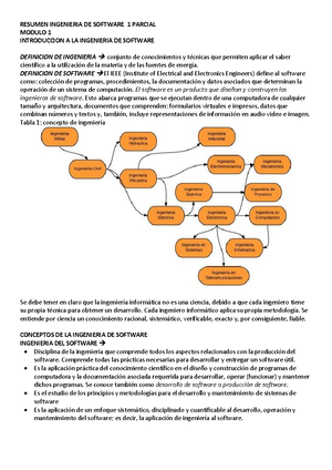 Ing - parcial uno ingenieria de software - ¿Cómo definirías a los ...