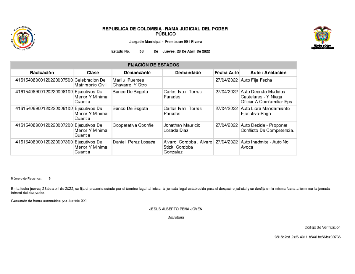 Juzgado Municipal - Promiscuo 001 Rivera 28-04-2022 - FIJACIÓN DE ...