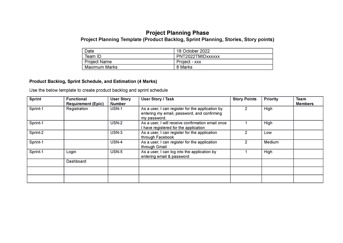 Project Planning Template - Project Planning Phase Project Planning ...