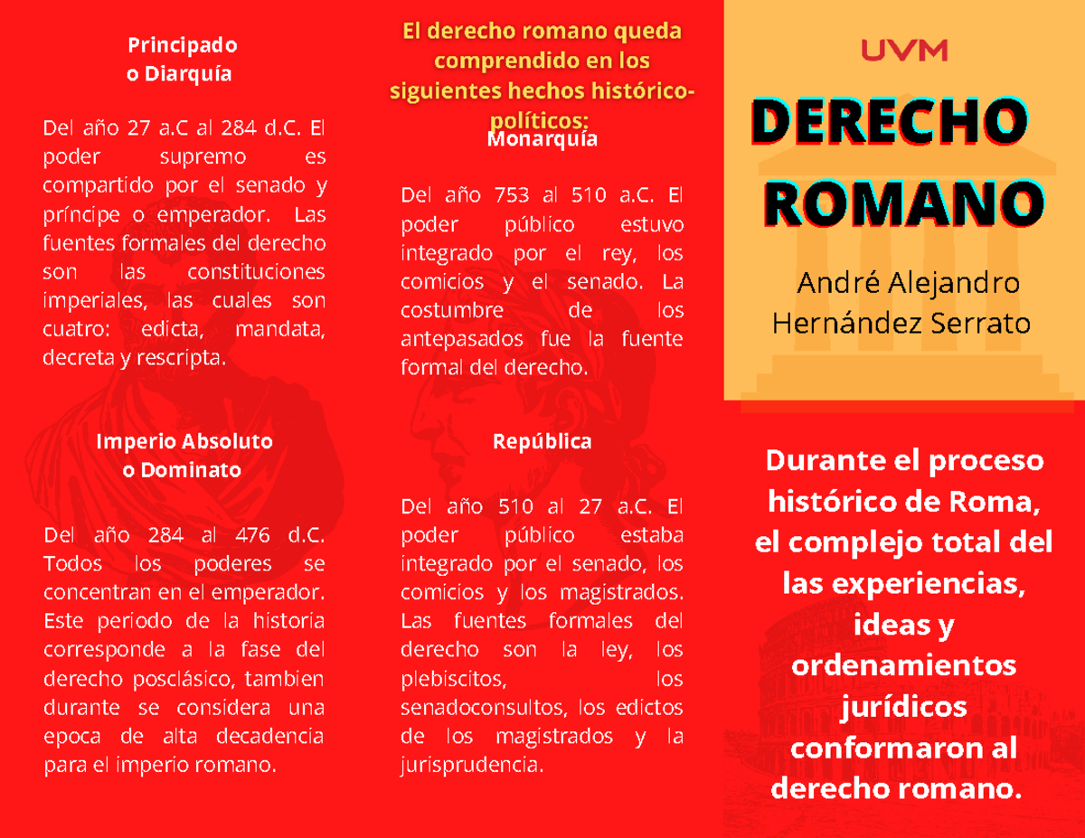 A1 - actividad 1 - DERECHODERECHODERECHO ROMANOROMANOROMANO Durante el