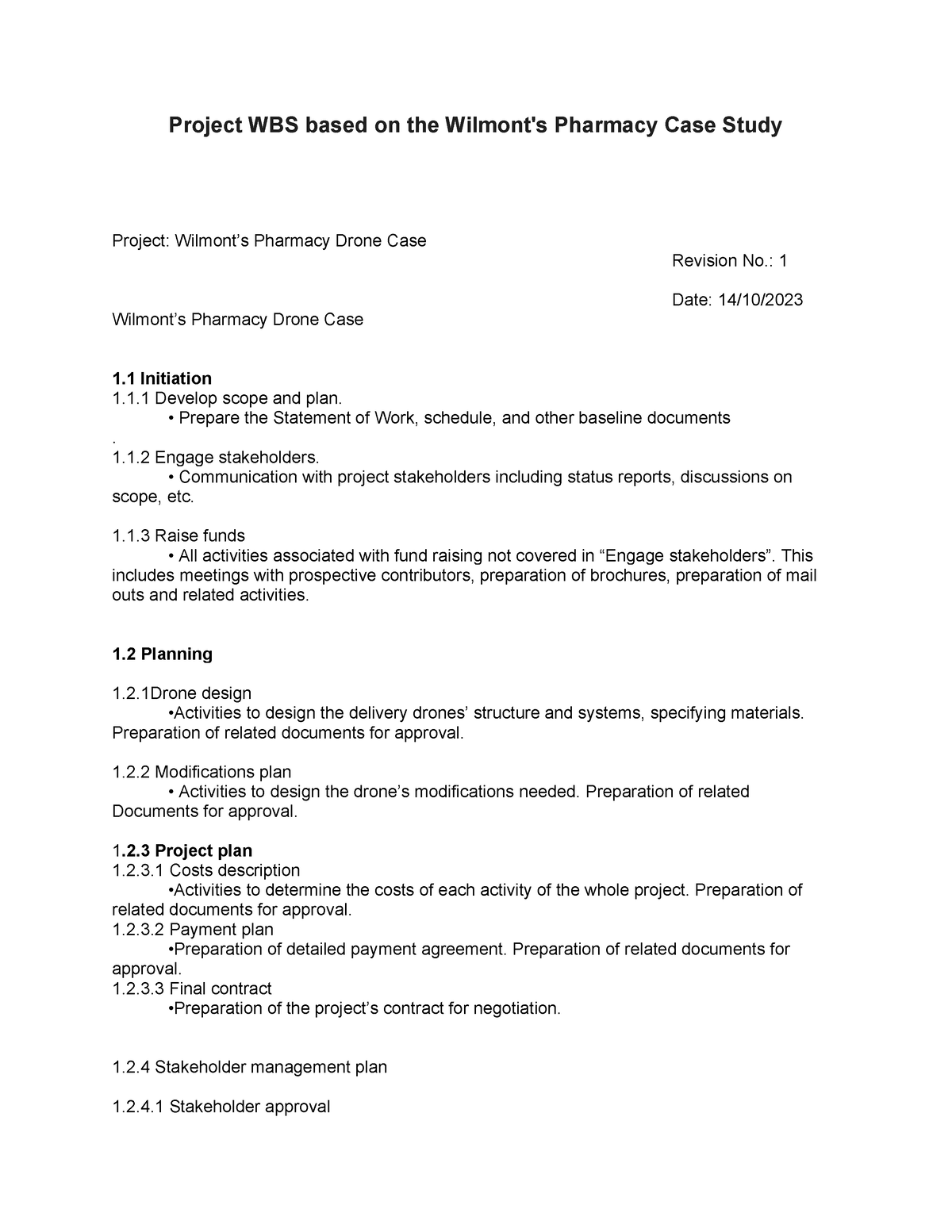 project budget based on the wilmont's pharmacy case study