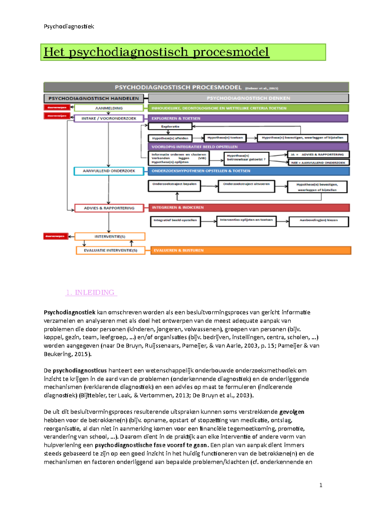 Samenvatting Procesmodel - Het Psychodiagnostisch Procesmodel 1 ...