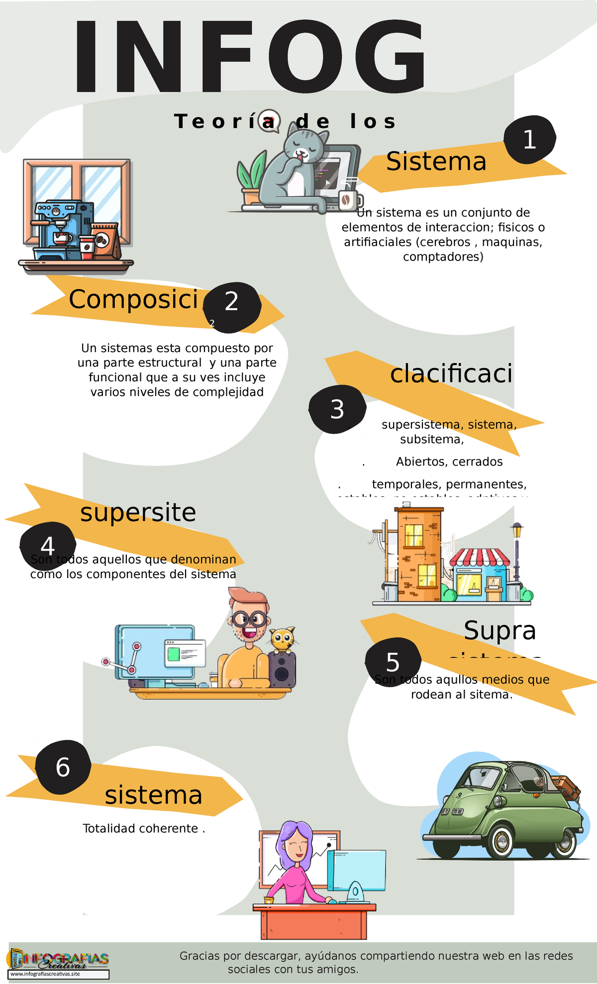 Evidencias De Conocimiento: GA1-220501092-AA1-EV01: Infografía Sobre La ...