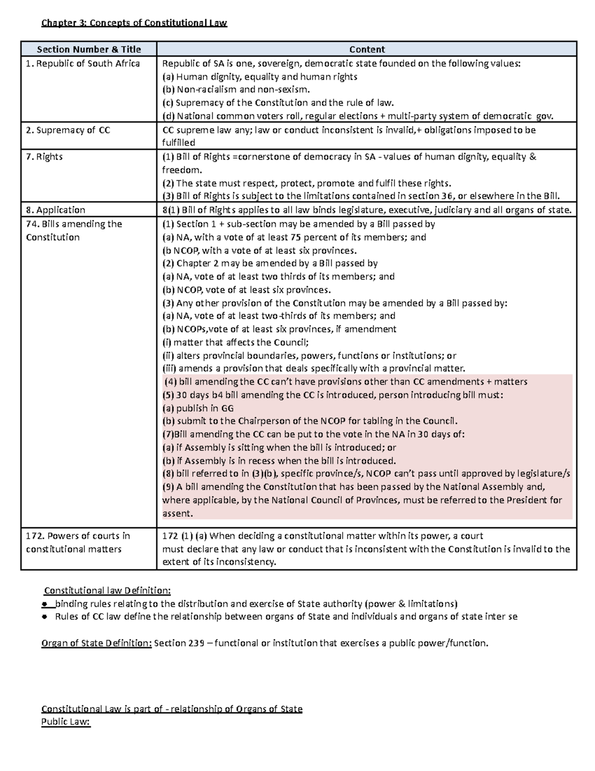 Chapter 3 - Concepts Of Constitutional Law - Chapter 3: Concepts Of ...