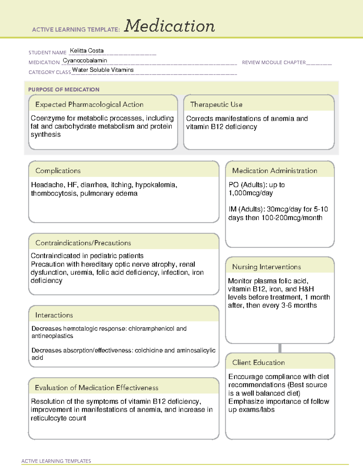 ATI Med Template Cyanocobalamin ACTIVE LEARNING TEMPLATES