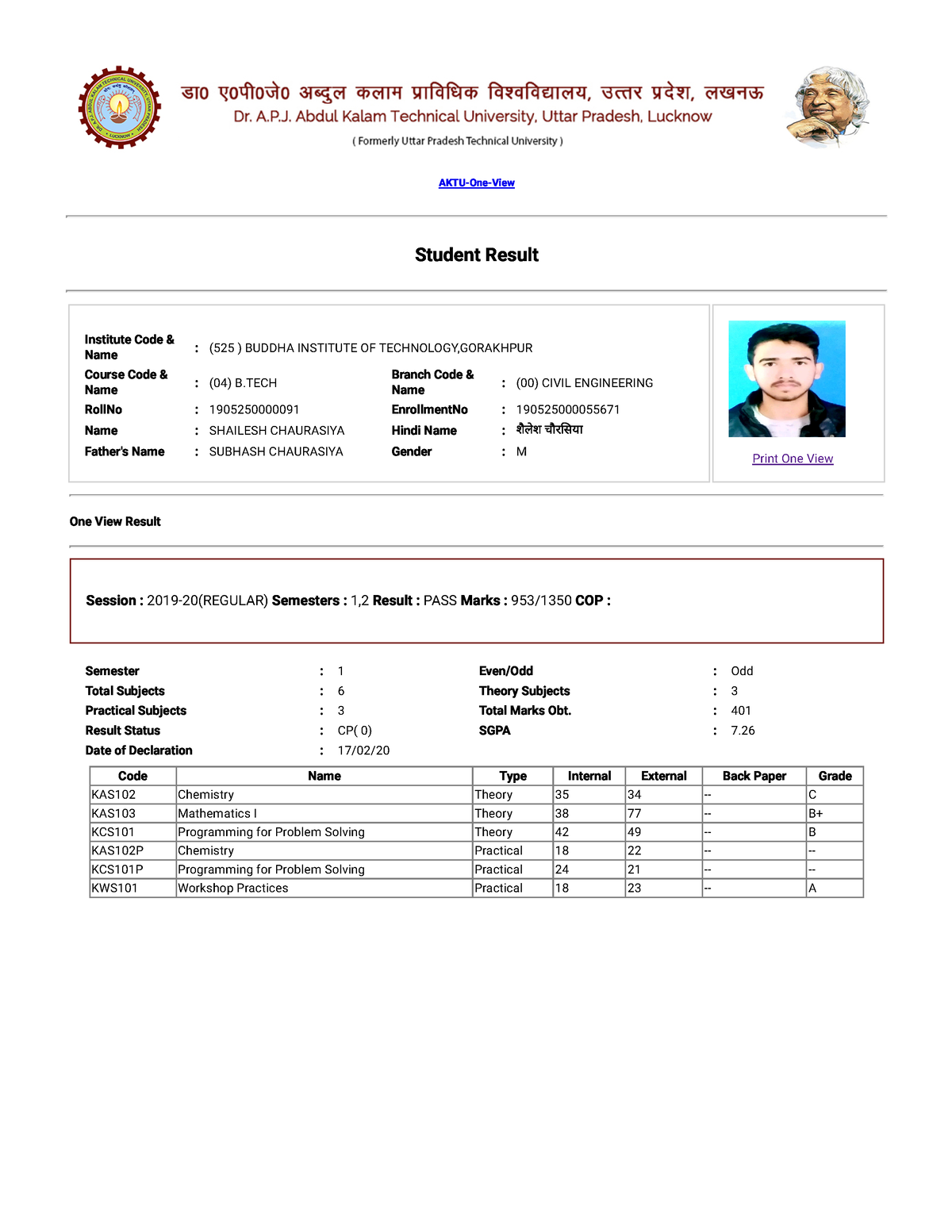 Aktu Result - Geography - Aktu-one-view Student Result Institute Code 