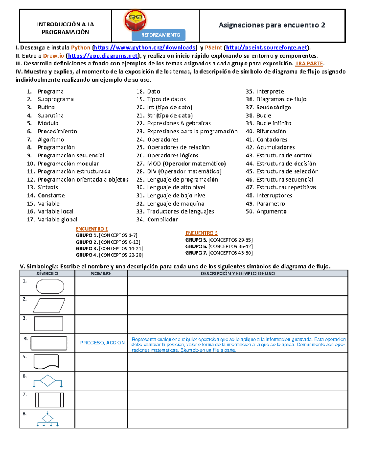 Respuesta Diagrama DE Flujo - I. Descarga e instala Python (python ...