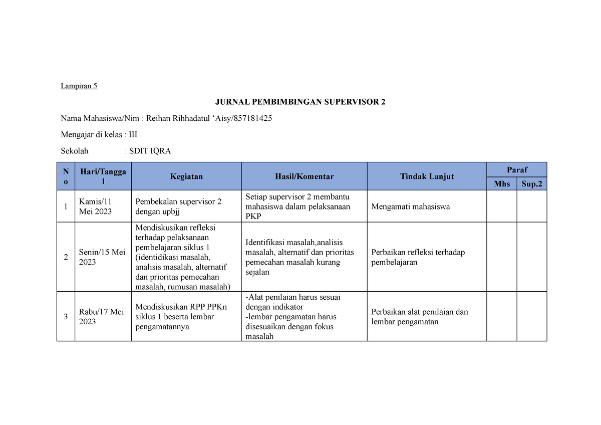 Lampiran 5 Jurnal Pembimbing - Lampiran 5 JURNAL PEMBIMBINGAN ...