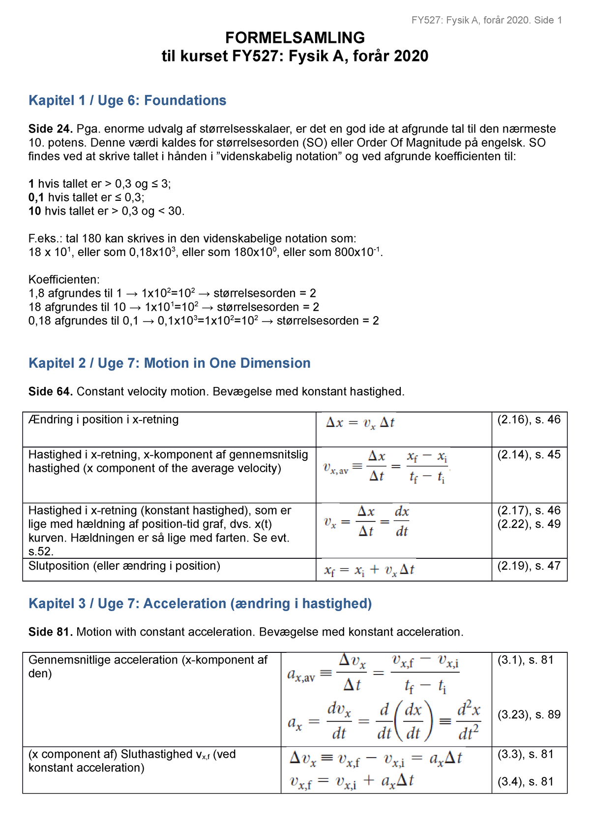 Formelsamling-Fys A2020 Til Grundlæggende Fysik - FORMELSAMLING Til ...