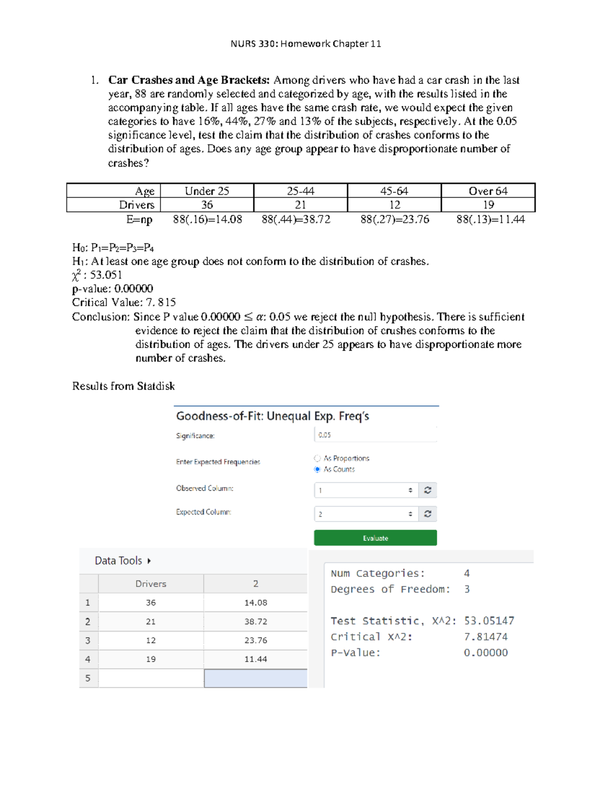 Chapter 11 Homework Biostatistics Car Crashes and Age Brackets Among