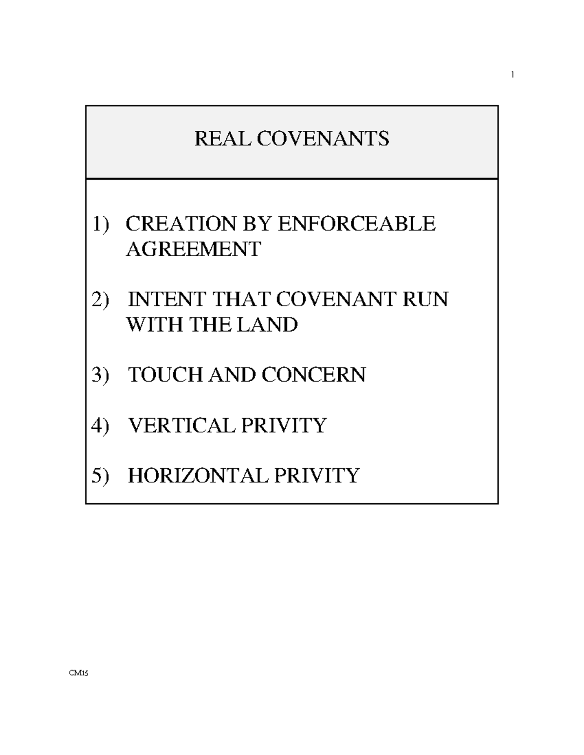 CM15 REAL COVENANTS 1) CREATION BY ENFORCEABLE AGREEMENT 2) INTENT