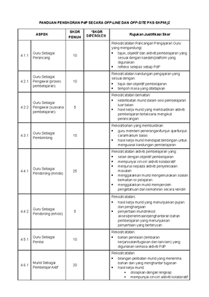 Numpy Python Cheat Sheet - Mathematic - UiTM - Studocu