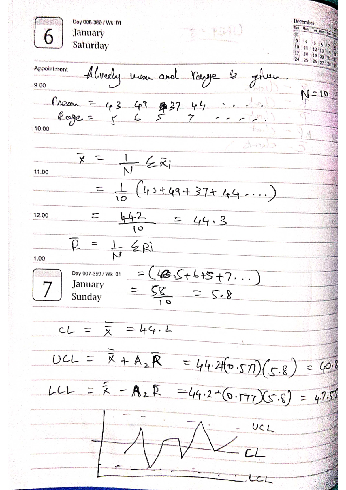 PAS notes - Study well - Day Wk 01 December 31 Wed_The Sun Mon The 6 ...