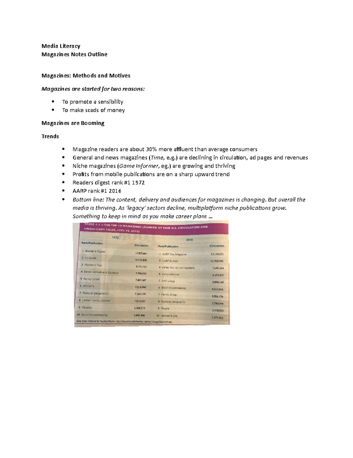 Magazine Notes Outline Fall 2019 - Media Literacy Magazines Notes ...