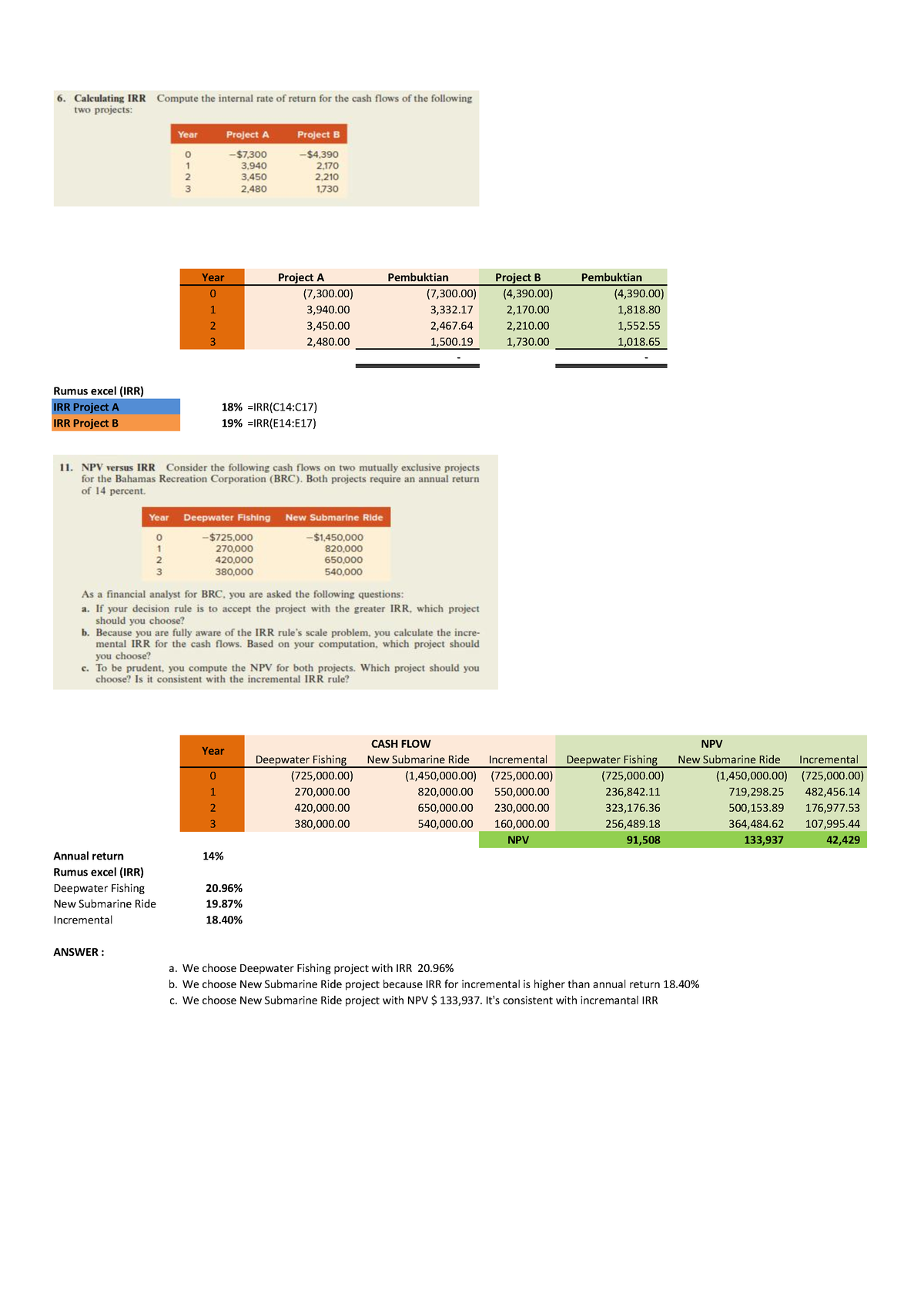 Capital Budgeting - Chapter 7 - Year Project A Pembuktian Project B ...