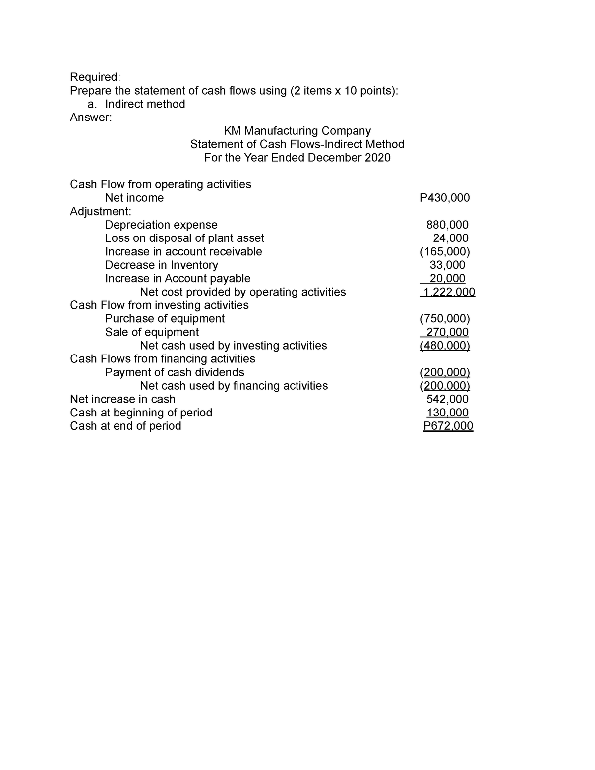 1-activity-3-cash-flow-required-prepare-the-statement-of-cash