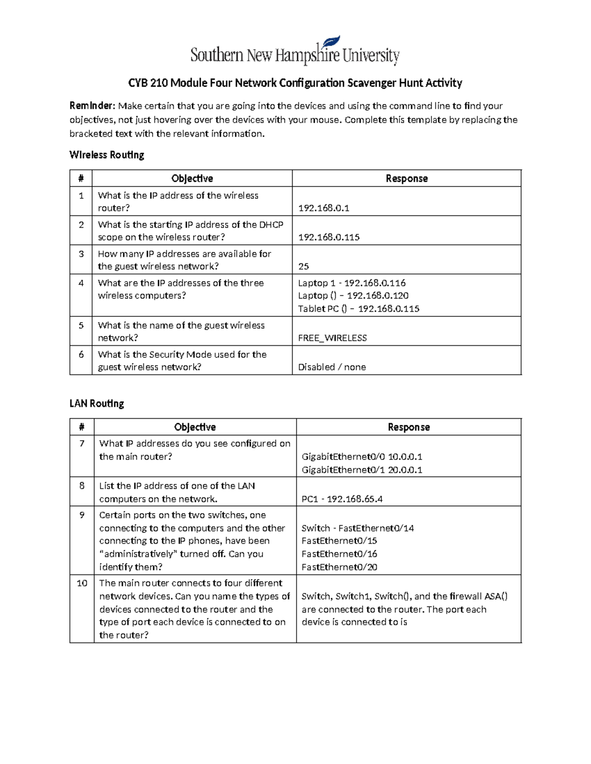 CYB 210 Module 4 Packet Tracer Network Configuration Scavenger Hunt ...