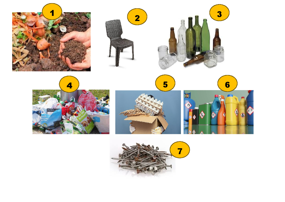 residuos-din-mica-residuos-s-lidos-urbanos-e-industriales-1-2-3-4-5