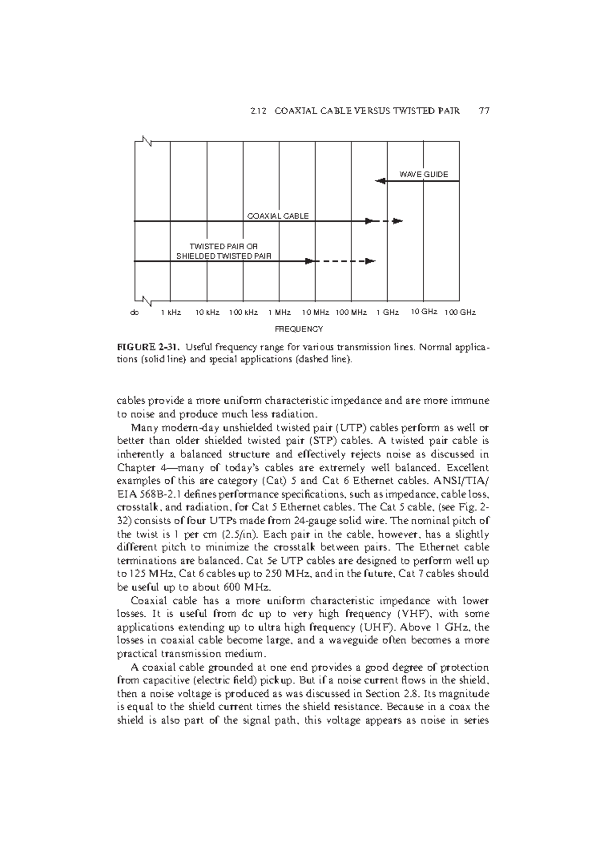 Electromagnetic Compatibility Engineering, Henry W. Ott-101-110 ...