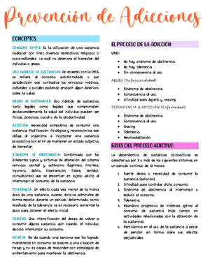 Adicciones Infografia - Adicciones ¿Qué Son Las Adicciones? Mitos ...