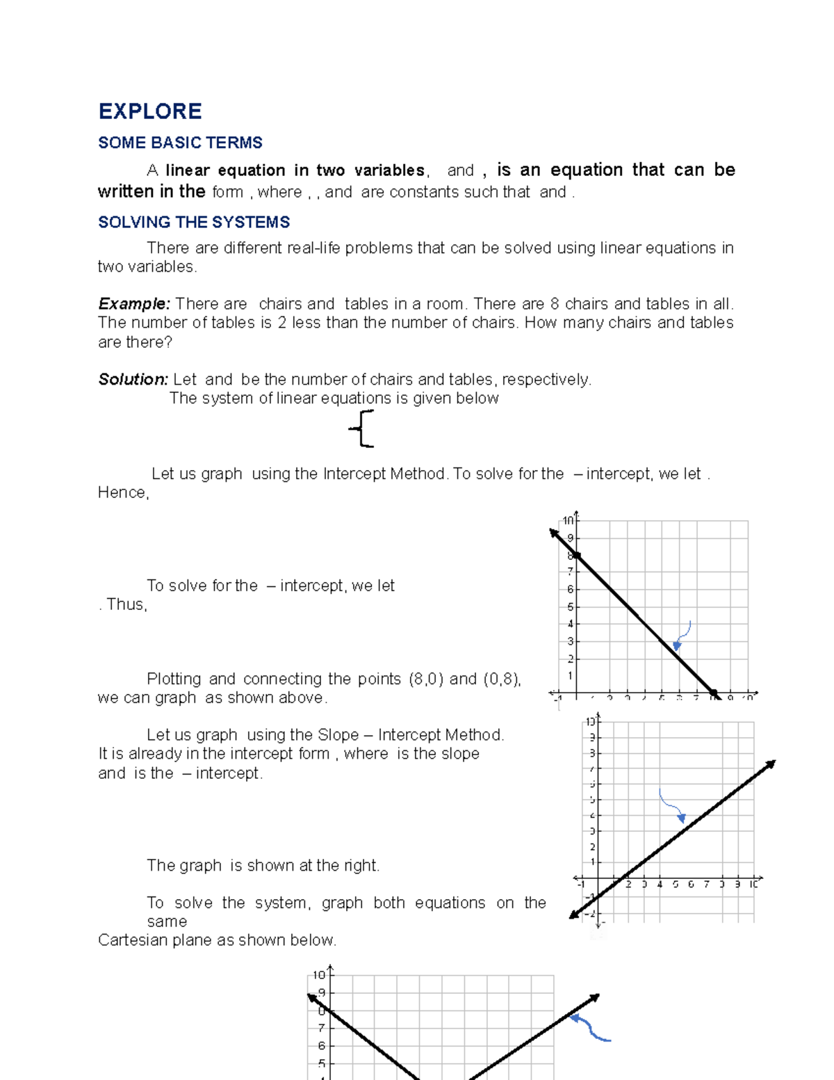 Week 2 - Module 1 - Systems Of Linear Equation In Two Variables ...